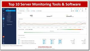 The Means To Fix SSL Certificate Not Working: A Practical Troubleshooting Information